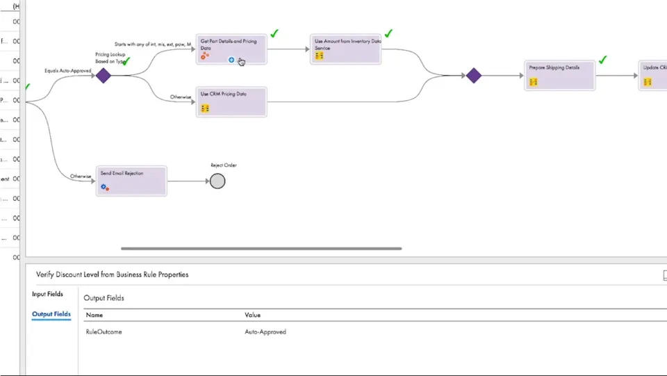 Everything you need to know about Informatica